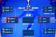 HTH Sports-篮球世界的冠军争夺战即将打响