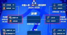 HTH Sports-篮球世界的冠军争夺战即将打响
