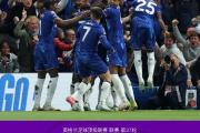 HuaTiHui-切尔西主场击败曼联，实现反弹