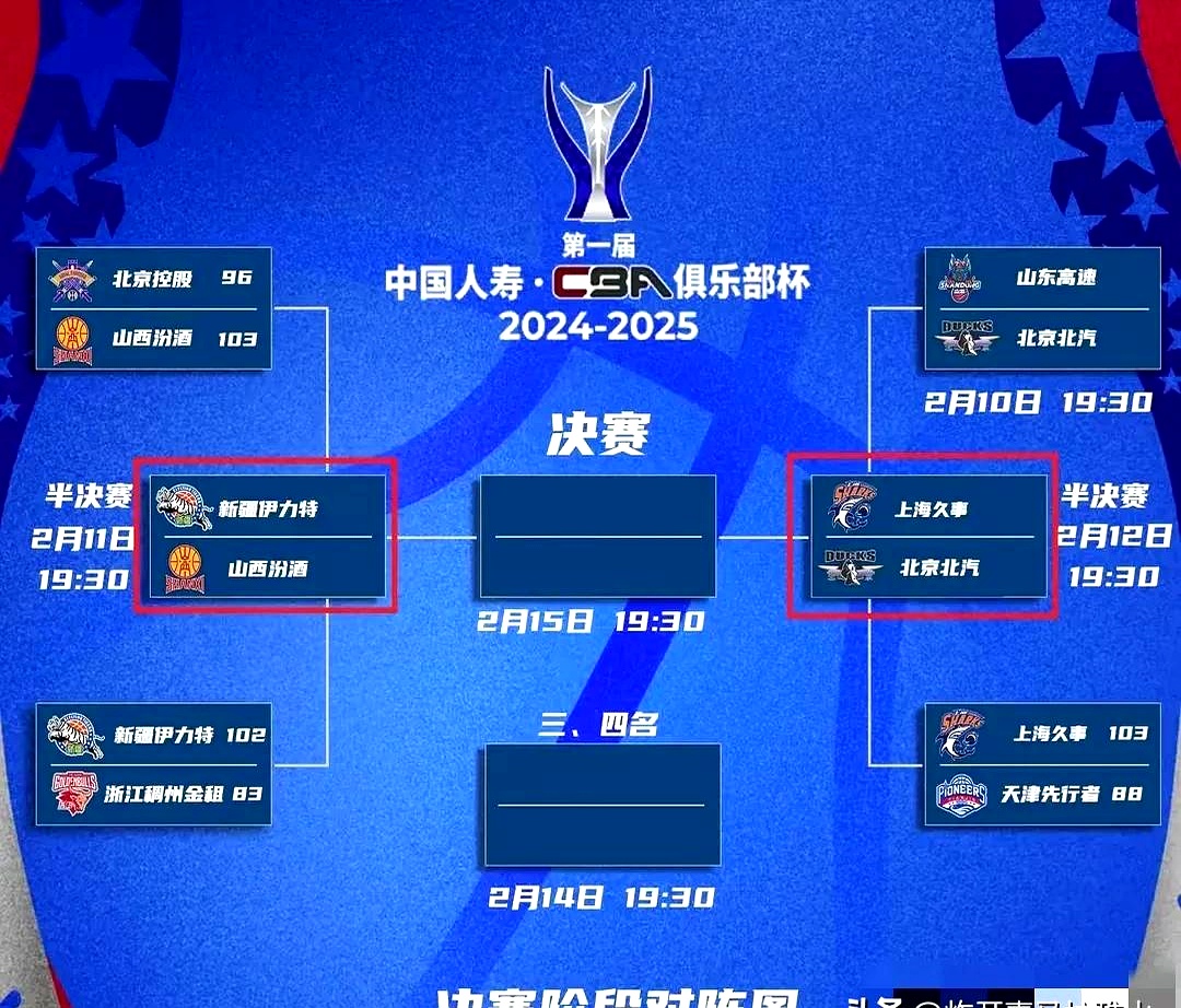 篮球世界的冠军争夺战即将打响