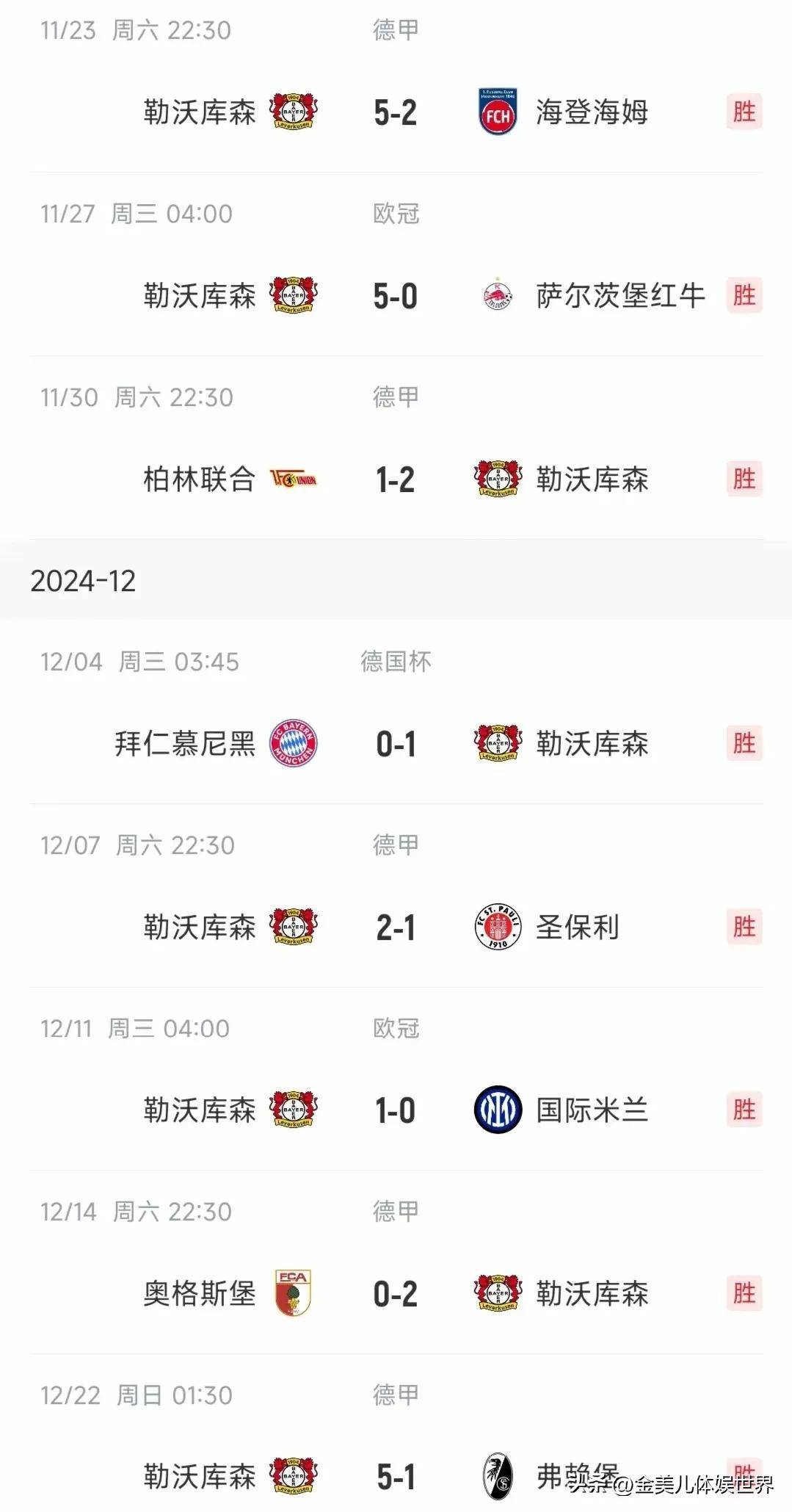 勒沃库森双杀莱比锡,坐稳积分榜第二 勒沃库森双杀莱比锡,坐稳积分榜第二