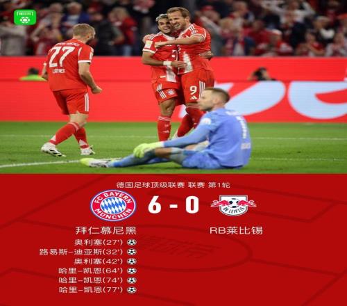 包含RB莱比锡大胜对手,赢得观众喝彩的词条 包含RB莱比锡大胜对手,赢得观众喝彩的词条