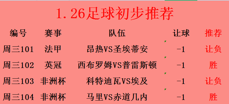 圣埃蒂安客场逼平昂热，保持稳定战绩的简单介绍