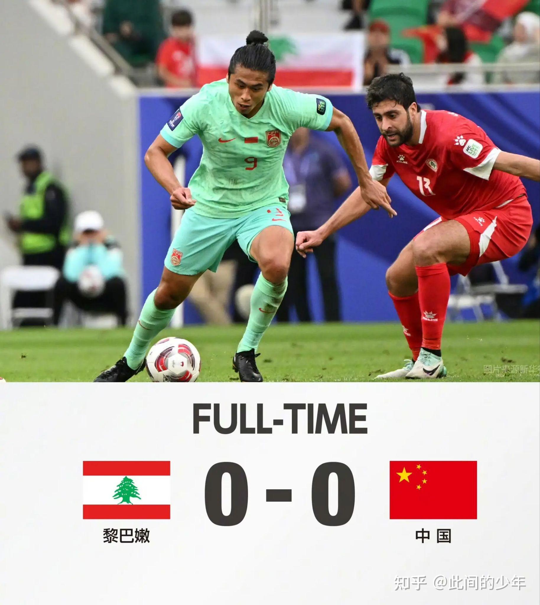 中国国家男子足球队晋级2022年卡塔尔世界杯预选赛亚洲区12强赛